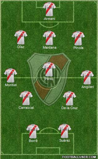 River Plate Formation 2021