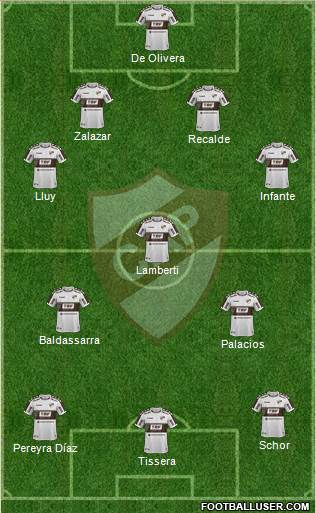 Platense 4-3-3 football formation