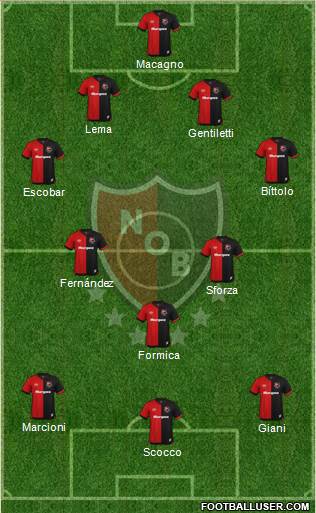 Newell's Old Boys 4-2-1-3 football formation