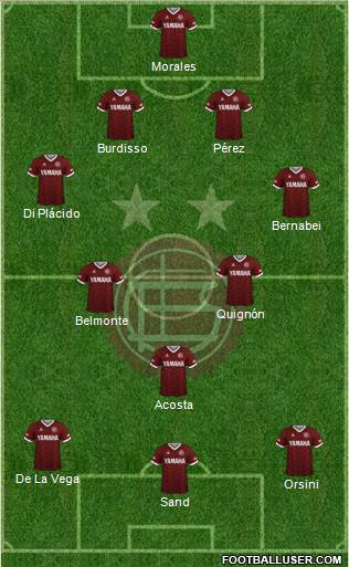 Lanús football formation