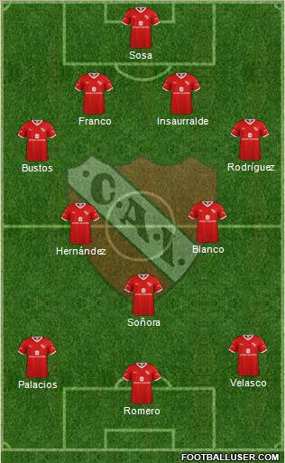 Independiente Formation 2021