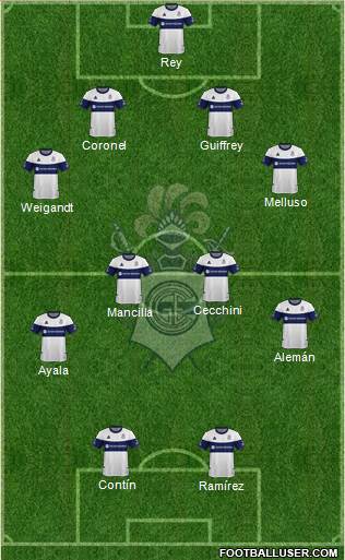 Gimnasia y Esgrima de La Plata Formation 2021