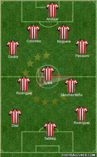 Estudiantes de La Plata Formation 2021