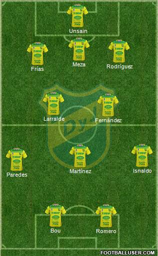 Defensa y Justicia Formation 2021
