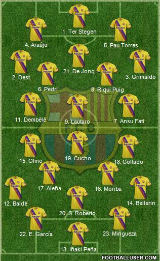 F.C. Barcelona Formation 2021