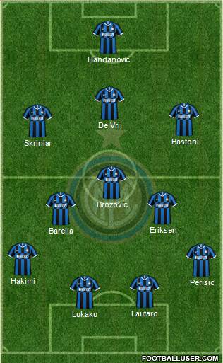 F.C. Internazionale Formation 2021