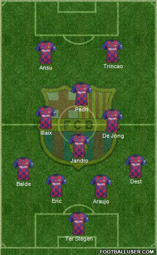 F.C. Barcelona Formation 2021