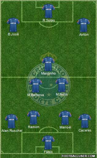 Cruzeiro EC Formation 2021