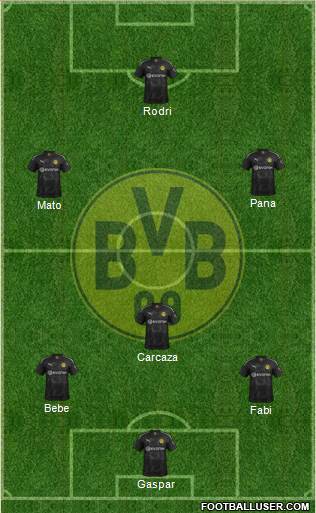 Borussia Dortmund Formation 2021