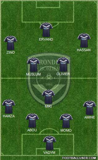 FC Girondins de Bordeaux Formation 2021