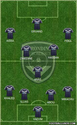 FC Girondins de Bordeaux Formation 2021
