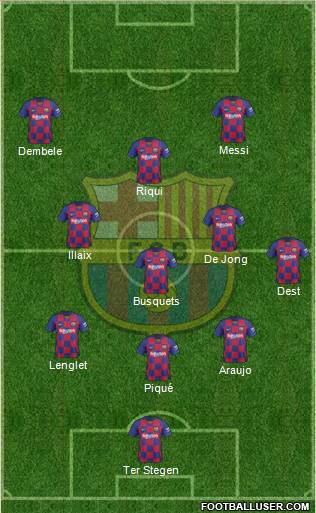 F.C. Barcelona Formation 2021