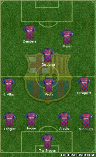F.C. Barcelona Formation 2021