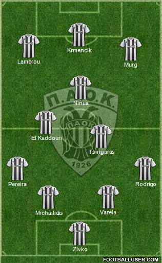 AS PAOK Salonika football formation