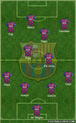 F.C. Barcelona Formation 2021