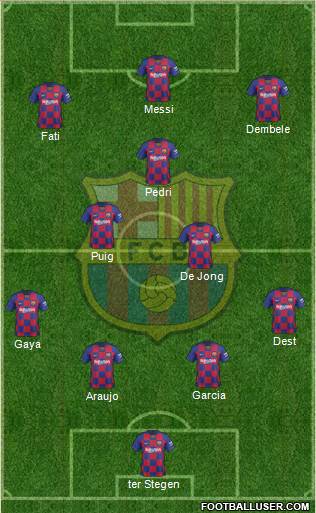 F.C. Barcelona Formation 2021
