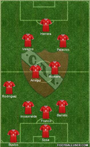 Independiente Formation 2021