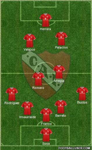 Independiente Formation 2021