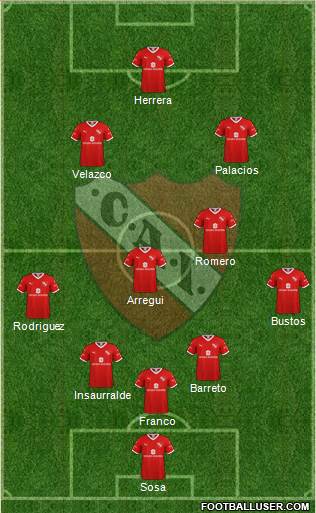 Independiente Formation 2021