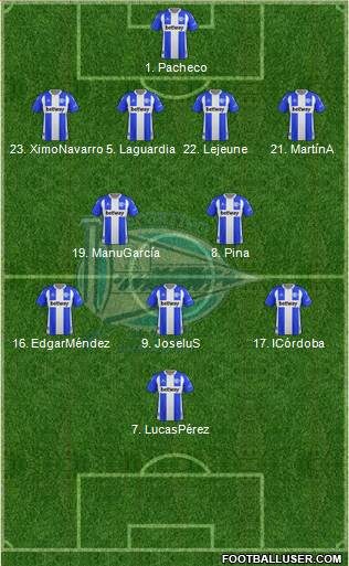 D. Alavés S.A.D. football formation