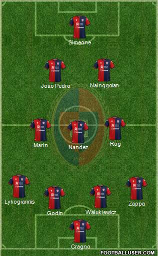 Cagliari Formation 2021