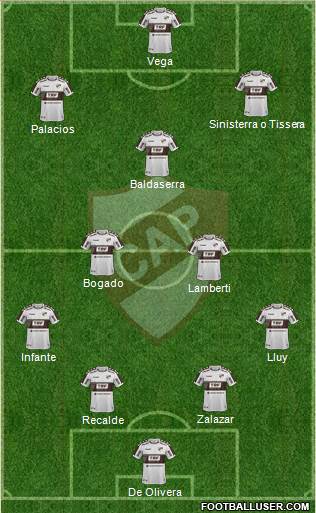 Platense 4-3-3 football formation