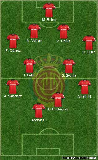 R.C.D. Mallorca S.A.D. Formation 2021