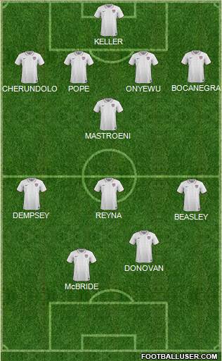 U.S.A. Formation 2021