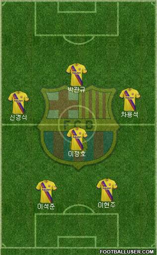 F.C. Barcelona Formation 2021