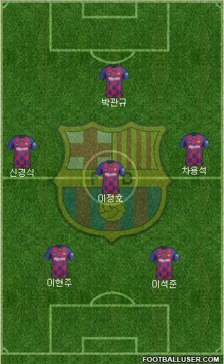 F.C. Barcelona Formation 2021