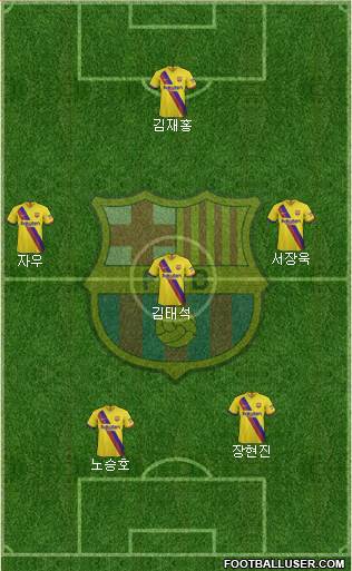 F.C. Barcelona Formation 2021