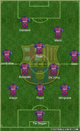 F.C. Barcelona Formation 2021