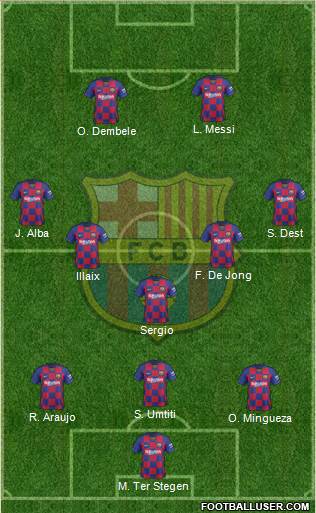 F.C. Barcelona Formation 2021
