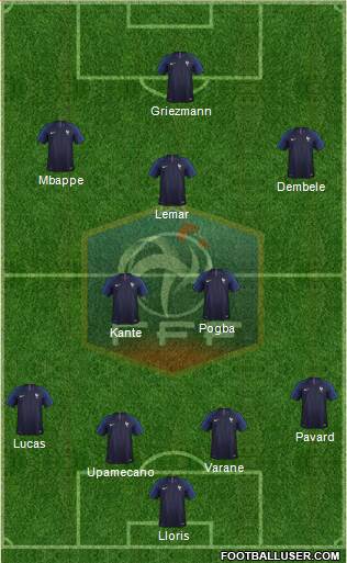 France Formation 2021