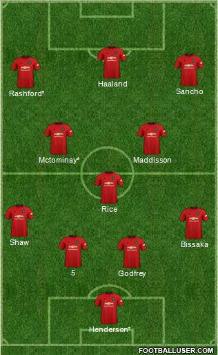 Manchester United Formation 2021