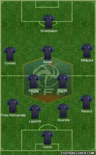 France Formation 2021