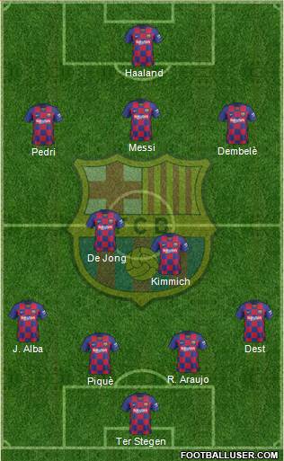 F.C. Barcelona Formation 2021