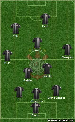 SC Corinthians Paulista Formation 2021