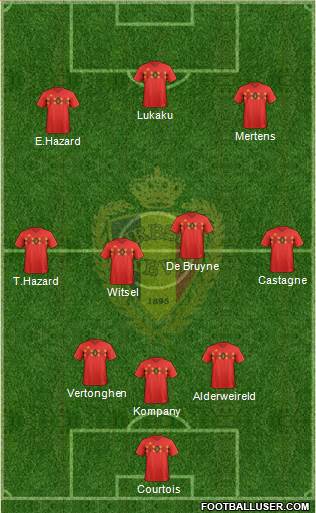 Belgium Formation 2021