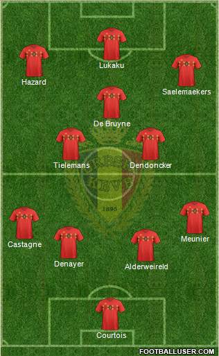 Belgium Formation 2021