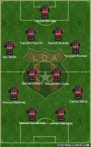 Liga Deportiva Alajuelense 4-4-2 football formation