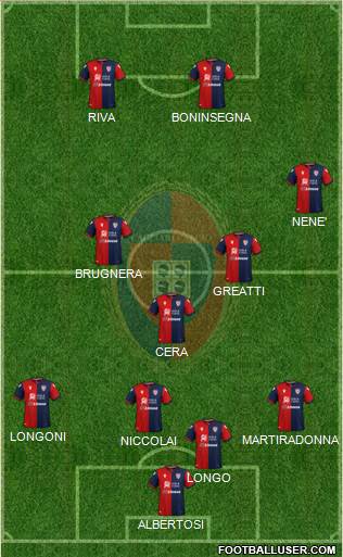 Cagliari Formation 2021