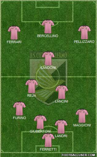 Città di Palermo football formation