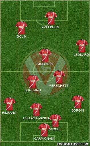 Varese Formation 2021