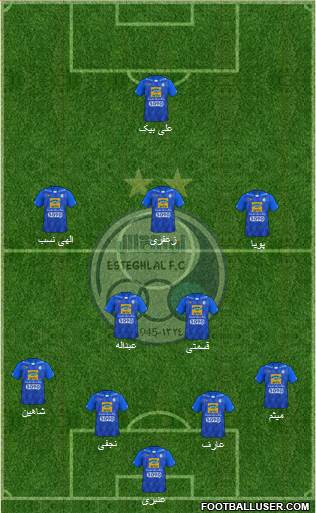 Esteghlal Tehran Formation 2021