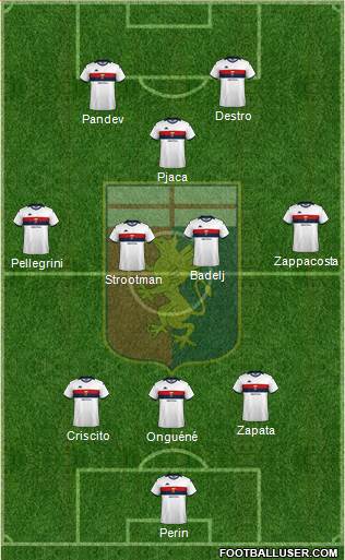 Genoa Formation 2021