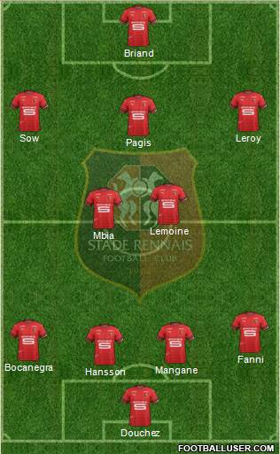 Stade Rennais Football Club football formation