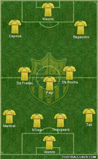 FC Nantes football formation