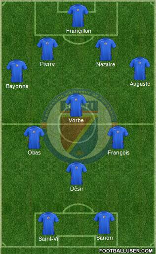 Haiti Formation 2021