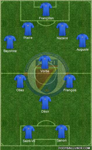 Haiti football formation